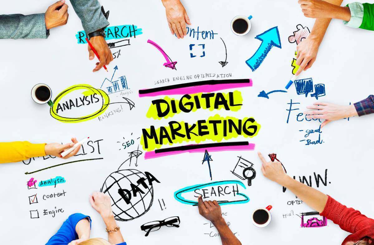 digital marketing success