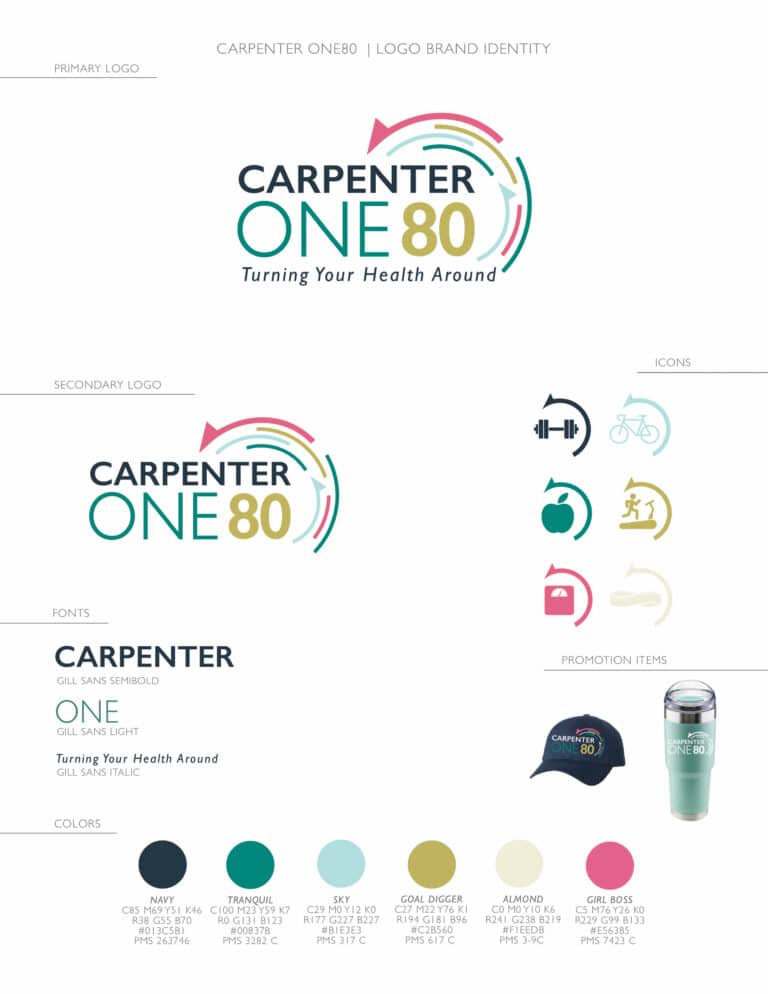CarpenterOne80_BrandititySheet
